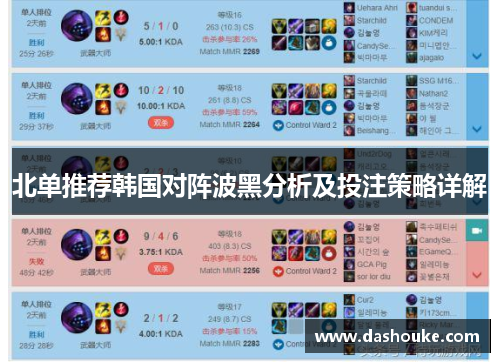 北单推荐韩国对阵波黑分析及投注策略详解